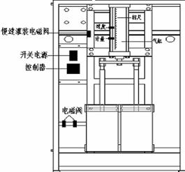 半自动润滑油灌装机结构图